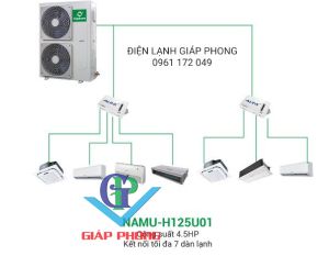 Điều hòa trung tâm Mini VRF Nagakawa Inverter 2 chiều NAMU-H125U01 4.5HP