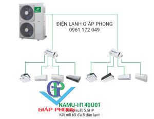 Điều hòa trung tâm Mini VRF Nagakawa Inverter 2 chiều NAMU-H140U01 5.5HP