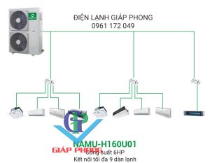 Điều hòa trung tâm Mini VRF Nagakawa Inverter 2 chiều NAMU-H160U01 6HP