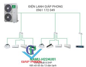 Điều hòa trung tâm Mini VRF Nagakawa Inverter 2 chiều NAMU-H224U01 8.5HP