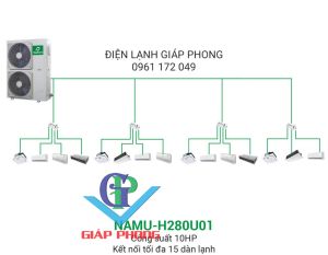 Điều hòa trung tâm Mini VRF Nagakawa Inverter 2 chiều NAMU-H280U01 10HP