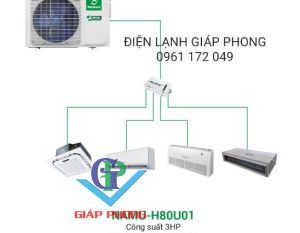 Điều hòa trung tâm Mini VRF Nagakawa Inverter 2 chiều NAMU-H80U01 3HP