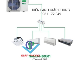 Bảng báo lỗi điều Hòa Multi Nagakawa 1 Chiều 100000Btu N2T-C100R1T39