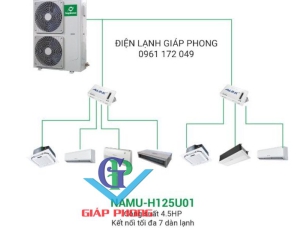 BẢNG BÁO LỖI  MÁY ĐHKK NAGAKAWA MULTI